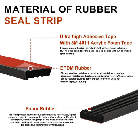 Material details of Dang Good Premium Epdm Foam Rubber Seal Strip 3 16 Inch Wide By 25 Feet Long with adhesive and properties.