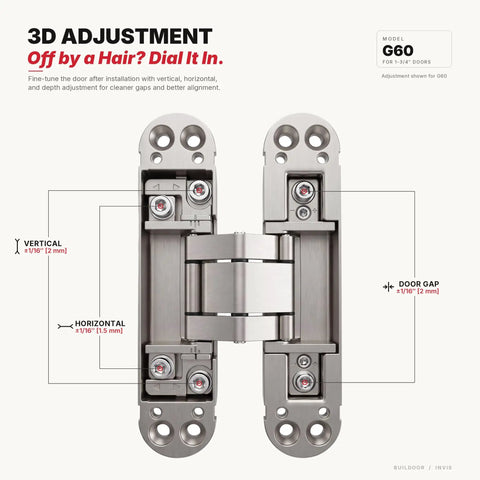 Sleek Concealed Door Hinges In Satin Nickel Finish Featuring A Zero Gap Flush Mount Design With Full Mortised Installation showing 3D adjustment features.