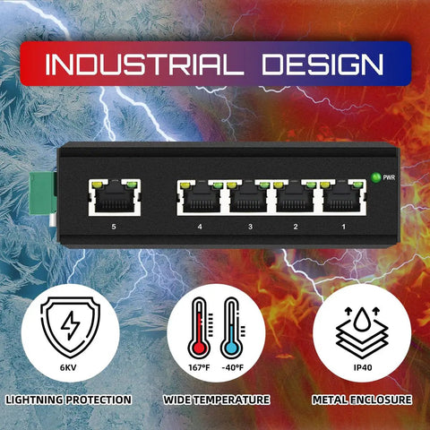 Rugged Five Port Gigabit Ethernet Switch for Industrial Din Rail Mount with Five Auto Negotiating RJ45 Ports, dual DC power.