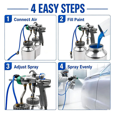 Heavy Duty Dual Head Paint Spray Gun With High Pressure Feed, Massive Two Liter Tank, Precision 1.3 Mm Nozzle, Handheld Airbrush Sprayer For Smooth As Butter Finishes And Serious Weekend Warrior Projects steps for use