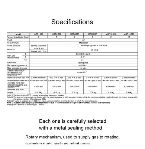 Specifications sheet for Straight Up Heavy Duty Low Torque Rotary Joint Seal For Pneumatic Cylinders MQRF16-M5 in metal seal structure.