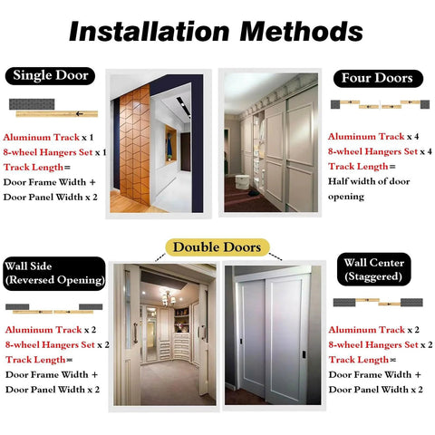 Installation methods for Beefy Aluminum Sliding Door Track Kit, showing single, double, wall side and wall center door applications.