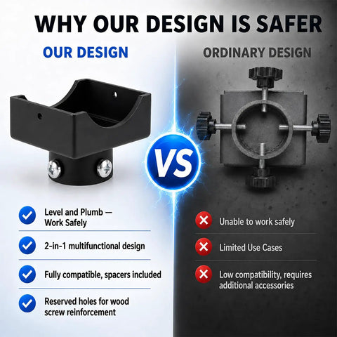 2-In-1 Bottle Jack Adapter Kit With A Beefy 12-Ton Steel Saddle vs Ordinary Design, highlighting safety features and compatibility
