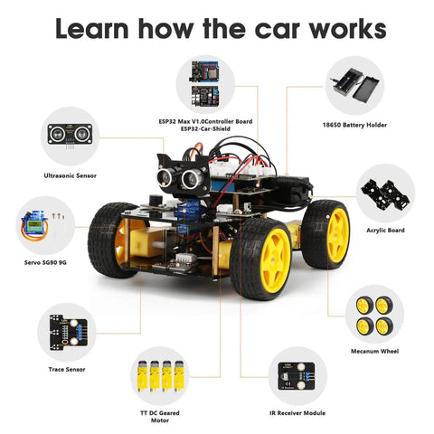 ESP32 Powered Smart Robot Car Kit For Kids And Teens Ages 8 To 16 Arduino And Scratch Compatible App Controlled STEM Coding Toy Hands On Robotics Learning With 16 Story Tutorials A Totally Cool STEM Gift, assembled robot car parts diagram