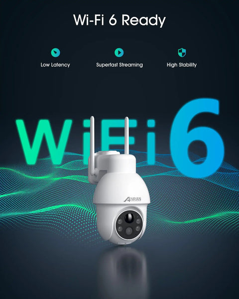 Solar Powered 2K Outdoor Security Camera With 360 Degree Pan Tilt, Color Night Vision, PIR Human Detection, WiFi 6 ready