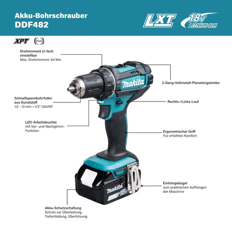 Badass Compact 18V Cordless Driver Drill Body Only Equipped With Heavy Duty Metal Gears And Twenty Two Clutch Settings Providing Knockout Torque For Serious Job Site Grind, showcasing ergonomic grip and LED light.