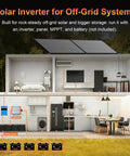 Solar Inverter for Off-Grid Systems diagram showing installation in a house with solar panels, battery system, and appliances.