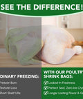 Clear 13x18 Inch Poultry Shrink Bags 100 Pack With 100 Zip Ties And Silicone Straw For Freezing, Marinating, Brining Chicken, Turkey And Rabbit Meat 5 To 14 Lbs, shown with freezer burn comparison