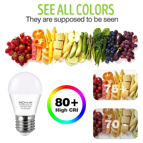 25 Watt Equivalent A15 LED Bulbs, 3W Low Watt, E26 Base, 2700K Warm White, High CRI 80+ for vibrant colors display
