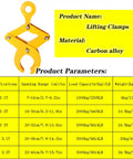 Heavy Duty Vertical Plate Lifting Clamp Built Like A Tank For Thick Steel Slabs Three Point One Ton Capacity, carbon alloy material.