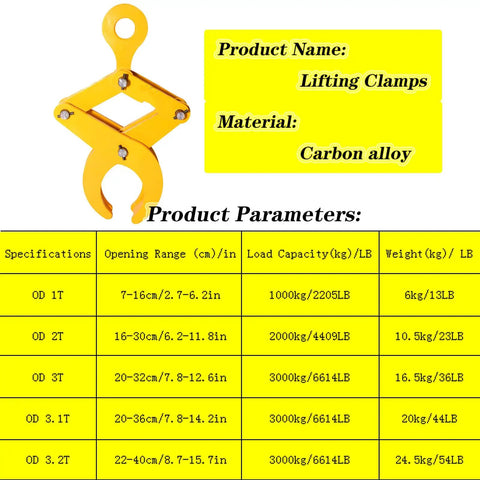 Heavy Duty Vertical Plate Lifting Clamp Built Like A Tank For Thick Steel Slabs Three Point One Ton Capacity, carbon alloy material.