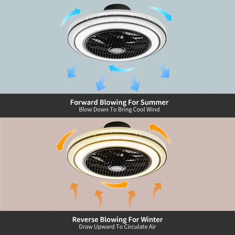 Illustration of Enclosed 20 Inch Ceiling Fan With Lights And Remote Ultra Quiet Modern Low Profile DC Motor in summer and winter modes