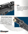 Close-up of XM1 PCP Air Rifle With Scope In.22 Caliber Realtree Edge with THRIDION bolt and Picatinny rail view.
