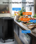 127 Qt Food Warmer Hot Box Carrier with Lockable Wheels and Double Buckles next to various food items in a kitchen