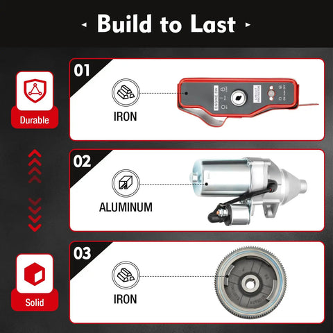 Components of Honda GX340 GX390 Electric Start Kit with Flywheel Motor showing iron and aluminum parts for durability.