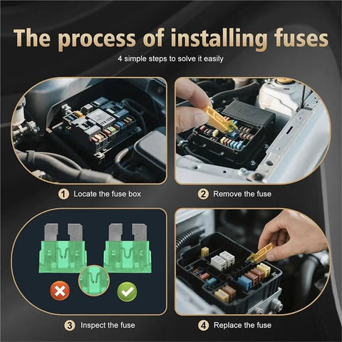 Visual guide for using 1200 Piece Auto Fuse Kit With 520 Standard Fuses And 680 Mini Fuses Plus Puller For Easy Car Electrical Repairs