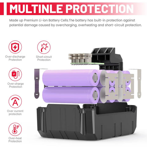 Badass 20V 8.0 Ah Lithium Ion Battery Pack For Porter Cable 20 Volt Max Power Tools showcasing mult Protection features.