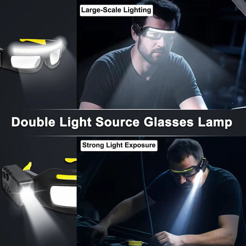 Kickass Brightness LED Light Up Glasses With Smart Motion Sensor And Touch Control Five Lighting Modes USB C Quick Charge For Trail Runs Camping Fishing And Shop Hustle In Black And Yellow