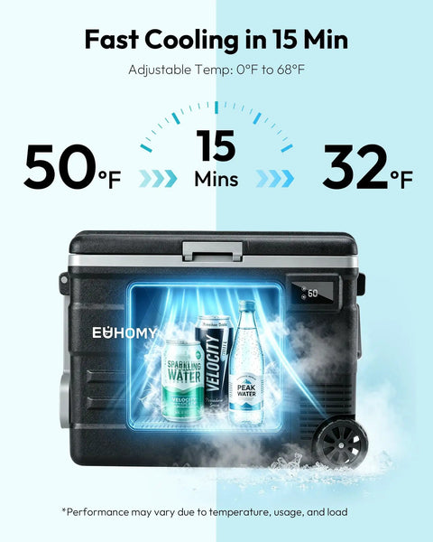 Smart 12V Car Fridge 59 Quarts With App Control And LCD Panel showing fast cooling with beverages inside.