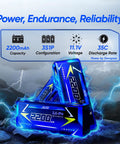 Lithium battery for One Twelfth Scale Brushless RC Car With 50 MPH Top Speed Off Road 4WD Buggy Electric Remote Control Truck