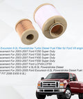Diesel Fuel Filter Replacement For Ford 6.0L Power Stroke V8 2003-2007 with truck and filter kit displayed