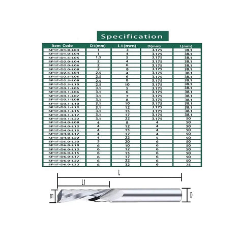 Straight Up Sharp Single Flute Spiral End Mill For CNC Router Machining Wood Acrylic Aluminum With Raw Uncoated Steel Blades For Superior Heat Dissipation specification chart with dimensions and items