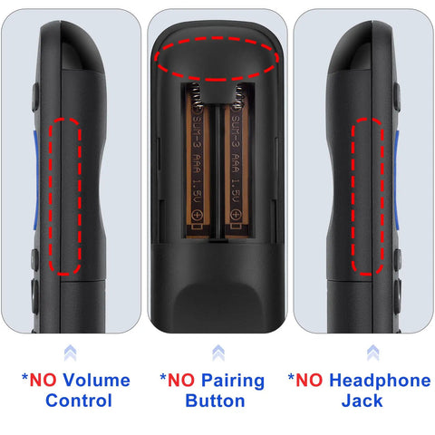 Replacement Remote For Express Premiere Box And Player Devices 1 2 3 4 Not For Stick Or TV Basic Infrared Remote features