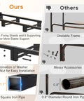 Comparison of 4ft Outdoor Firewood Rack With Waterproof Cover showing stable square frame vs unstable round frame