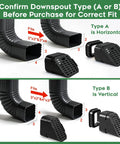Type B Downspout Extensions for 3x2 and 4x3, Removable Gutter Cover With Diverter, Leaf Guard And Splash Guard, product comparison image