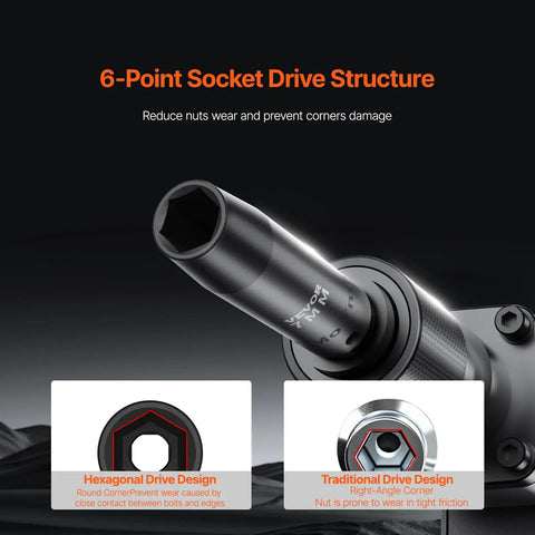 Impact Socket Set 3/8 Inch Drive, 90 PC Beefy CR-MO Steel Kit, 6-point socket design reduces wear and prevents damage
