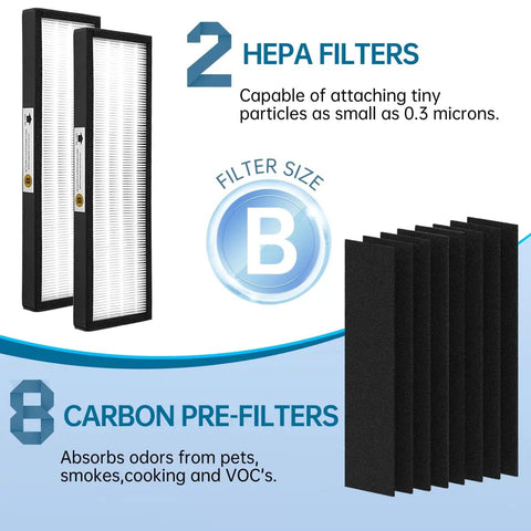 True HEPA B Replacement Filters For GermGuardian And Black Decker Air Purifiers For Your Home with Eight Carbon Filters