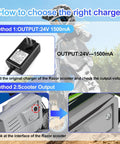 24V Replacement Charger Cable, 6.6Ft Long, showing charger and Razor scooter connection methods