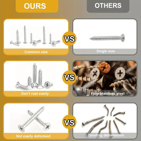 Comparison chart showing all purpose stainless steel wood screws set 420 PC assortment kit with flat head Phillips drive versus others.