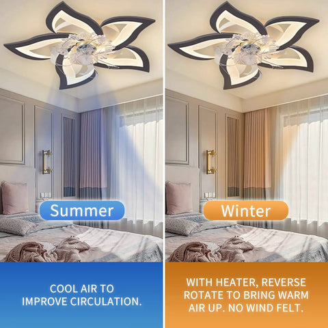 Low Profile Ceiling Fan With LED Light, Ultra Quiet Six-Speed Wind, Three Switchable Modes, in summer and winter settings.