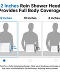Comparison chart of 12, 10, and 8-inch rainfall shower heads showing full body coverage with focus on Heavy Duty All Metal 12 Inch Rainfall Shower Head With Handheld Spray Combo 3 Settings Diverter Adjustable Extension Arm With Lock Joints 71 Inch Stainless Steel Hose In Chrome Finish.