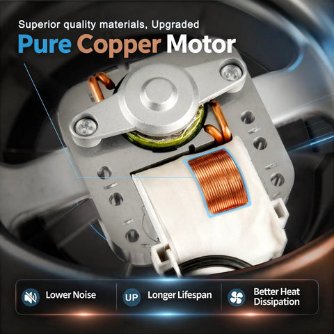 Upgrade Pure Copper Motor B Unit 50CFM Bathroom Exhaust Fan Replacement close-up highlighting copper coils and features.