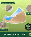 Graphic of Beefy 350 Denier Beige Replacement Canopy Top features like high density fabric, ultra stitch, velcro straps for Gardenline Swing.