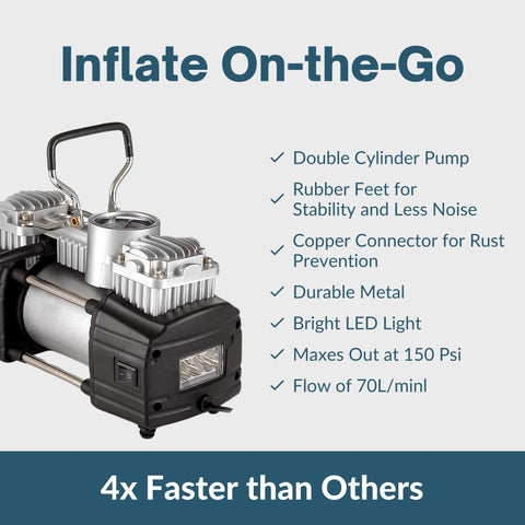 12V Portable Air Compressor With LED Flashlight Compact Double Cylinder Tire Pump Up To 150 PSI side view with features list