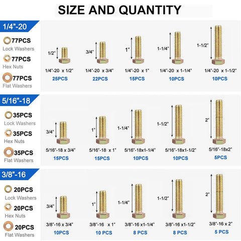 Heavy Duty Grade 8 Bolt And Nut Assortment Kit With Washers showing sizes and quantities for auto repair and mechanic shops.