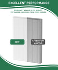 AeraMax 300 True HEPA Replacement Filter 3 Pack Compatible With Fellowes AeraMax 290 300 DX95 filter performance comparison