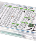 2900 Piece SMD Component Assortment Kit For Electronics DIYers Includes 1206 0805 0603 Resistors Capacitors Diodes Op Amps ICs