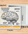 Sarcastic Engineer Gift For Men For Mentors Coworkers Students Dad Or Husband With Nerd Humor Home Office Desk 5x5 Inch Wooden Sign Decor Wall Or Desk Display Durable Wood Craft Gift