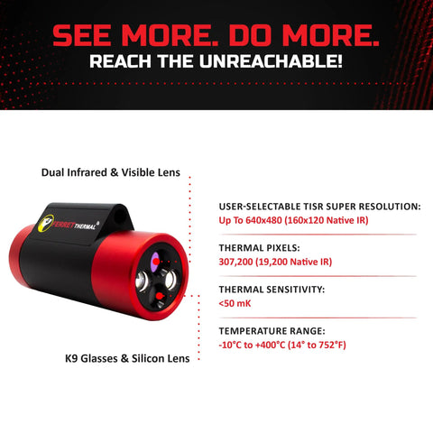 Image of a Thermal Wireless Imaging Camera with 640x480 TISR Resolution (160x120 Native IR), highlighting features and lens type.