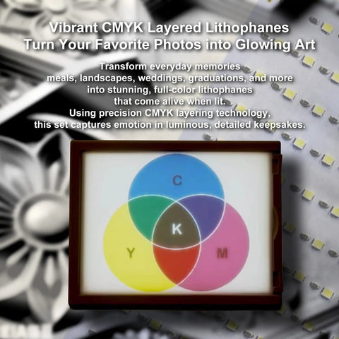 CMYK Lithophane LED Backlight Kit For Bambu Lab P2S H2D X1 P1P A1 With Adjustable Brightness USB Lamp Board graphic