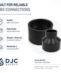Top Shelf 3 Inch Abs Dwv Coupling Hub X Hub Pipe Connector For Schedule 40 Drain Waste Vent Lines Fast Solvent Weld displayed with two connectors.