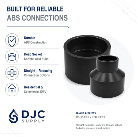 Top Shelf 3 Inch Abs Dwv Coupling Hub X Hub Pipe Connector For Schedule 40 Drain Waste Vent Lines Fast Solvent Weld displayed with two connectors.