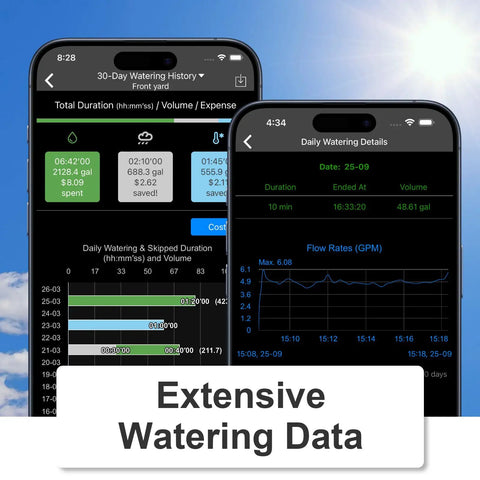 Smart Water Timer and Gateway for Lawn Irrigation app displaying watering data and weather adaptive control features.