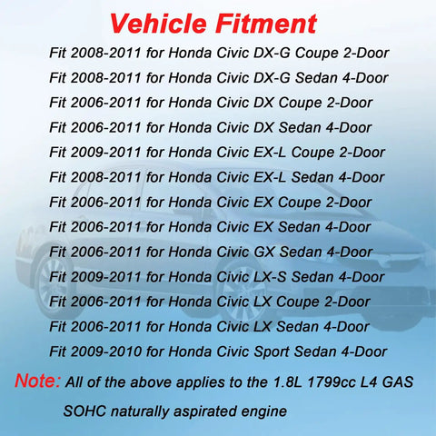 Vehicle fitment list for Heavy Duty L4 Engine Serpentine Drive Belt For 2006 2011 Honda Civic 1.8 Liter