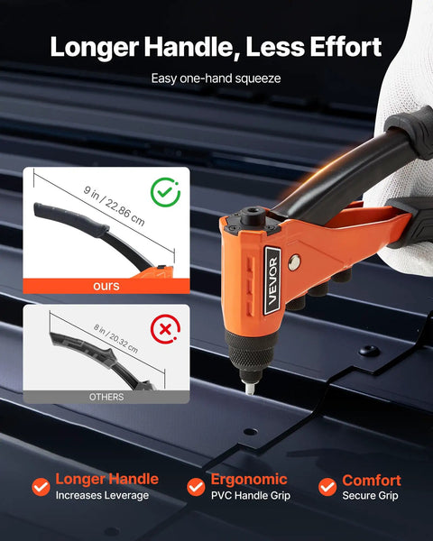 Heavy Duty Single Hand Pop Rivet Gun Kit Rigged Out With Two Hundred Blind Rivets Four Swappable Tips And Drill Bits Tucked In A Dang Sturdy Carry Case For Knuckle Busting Metal Repair Work, showcasing ergonomic grip and lever length.
