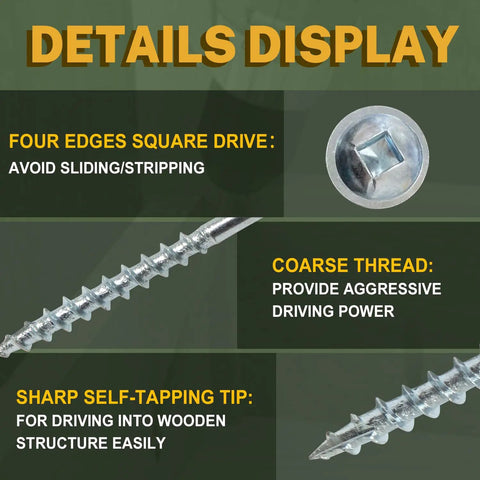 Details of Workhorse Pocket Hole Screws Size 8 X 1 Inch, Coarse Thread Wood Screws With Washer Head, Square Drive, Zinc Plated.